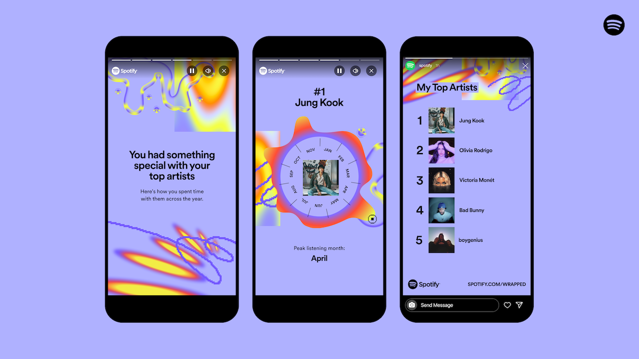 Cara Ikutan Tren Spotify Wrapped 2024, Yuk Cari Tahu Musik yang Sering Diputar Sepanjang Tahun