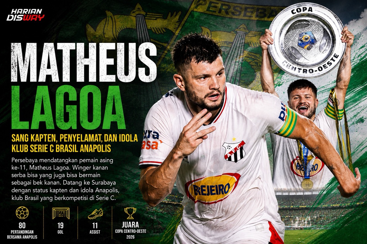Matheus Lagoa Merapat ke Persebaya, Kapten, Penyelamat, dan Idola Klub Serie C Brasil Anapolis!