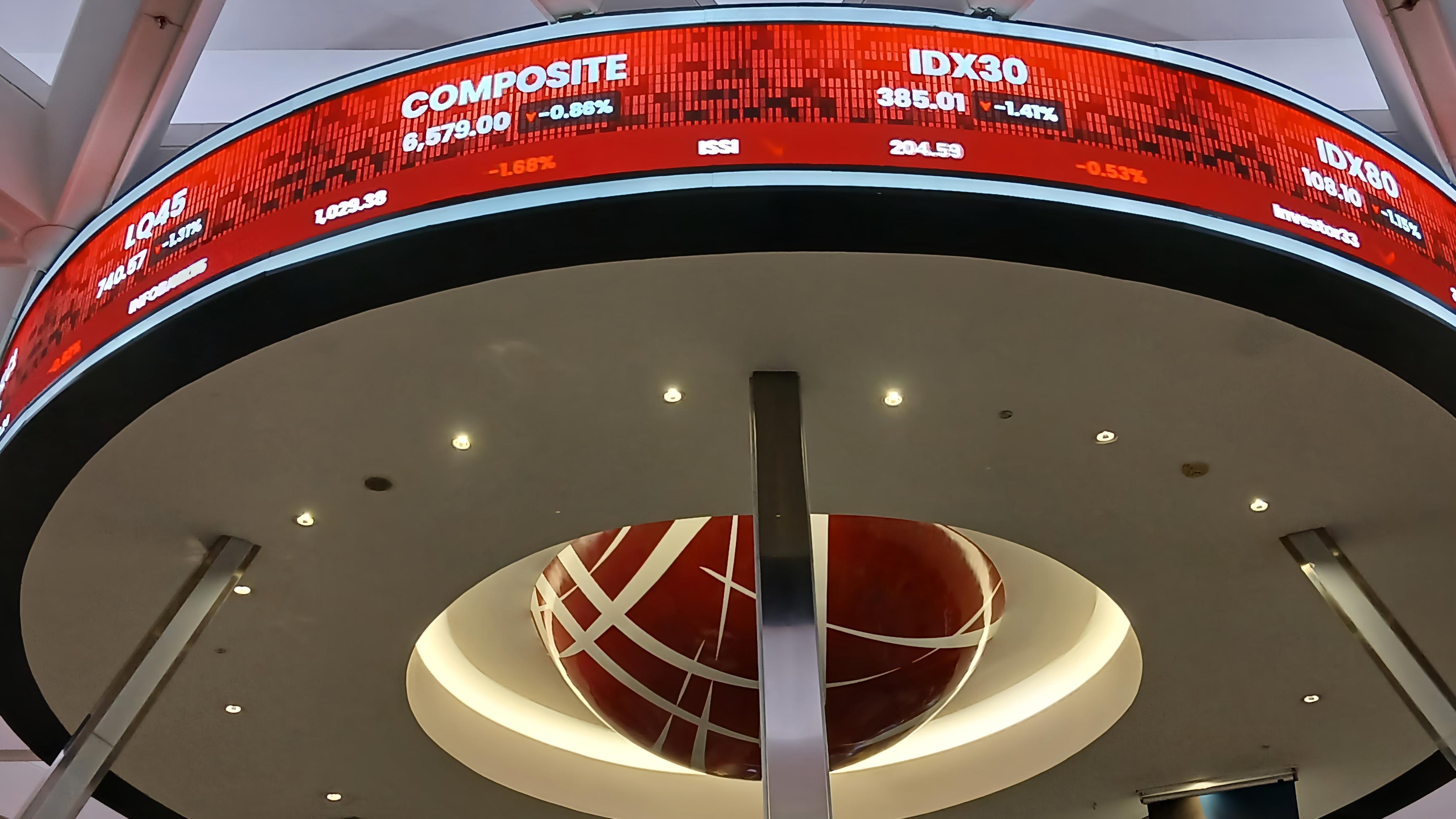 IHSG Anjlok, OJK Izinkan Perusahaan Buyback Saham Tanpa RUPS