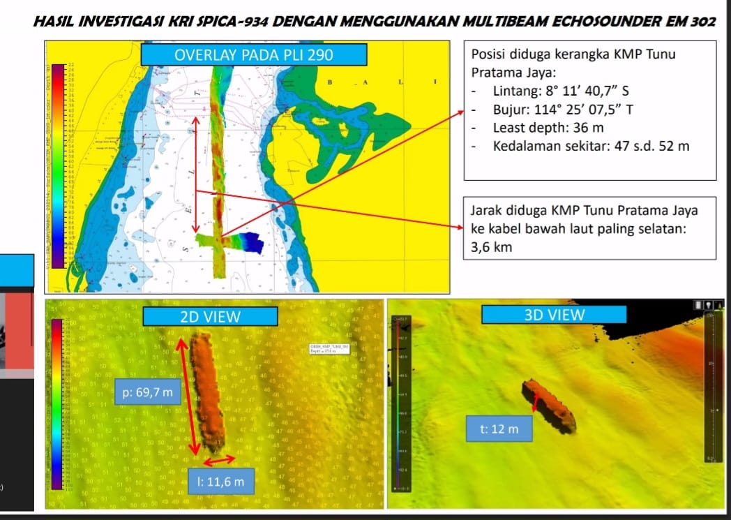 Objek Diduga KMP Tunu Pratama Jaya Ditemukan di Kedalaman 52 Meter