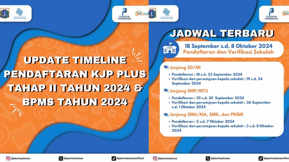 Jadwal Pendaftaran KJP Plus Tahap II Tahun 2024 Terbaru untuk Semua Jenjang, Catat Tanggalnya!