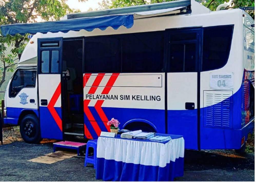 Inilah Lokasi SIM Keliling di DKI Jakarta dan Sekitarnya: Ketahui Persyaratan Lengkapnya untuk Perpanjang SIM Hari Ini