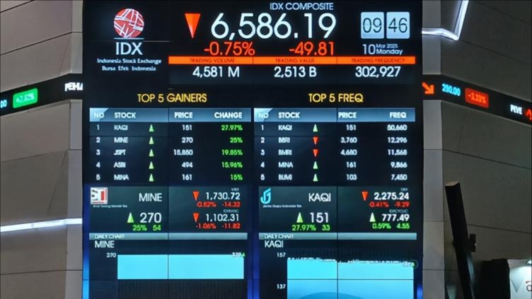 BEI Diminta Suspensi Sementara Saham Emiten Milik Jusuf Hamka Imbas Perpanjangan Konsesi Jalan Tol CMNP