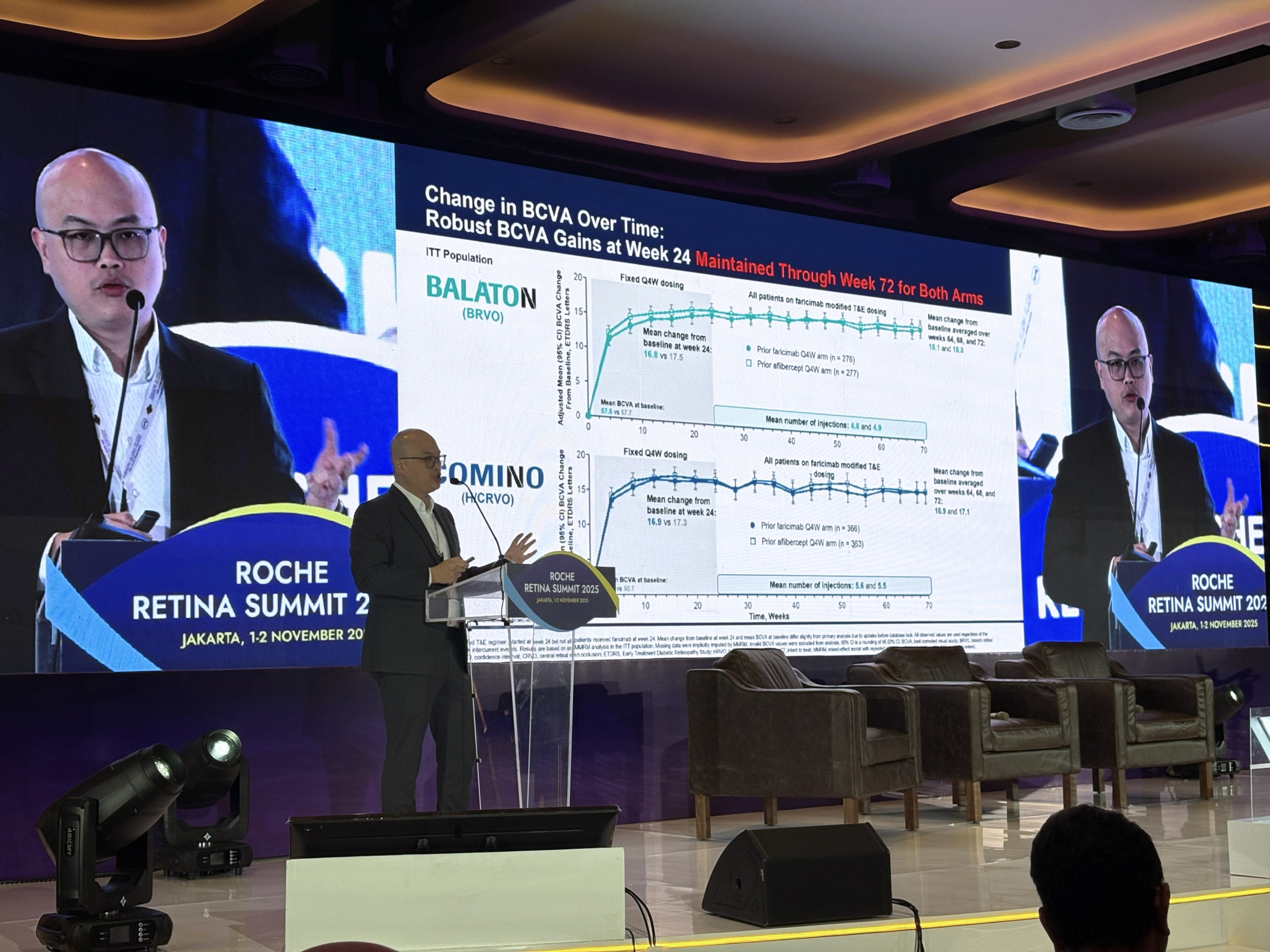 Harapan Baru untuk 6 Juta Orang dengan Gangguan Penglihatan, Terungkap di Roche Retina Summit 2025