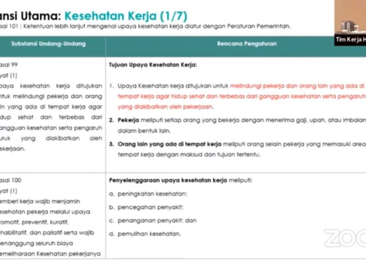 Pekerja Wajib Screening Kesehatan Sekali dalam Setahun,  Kemenkes Siapkan Turunan UU 17/2023