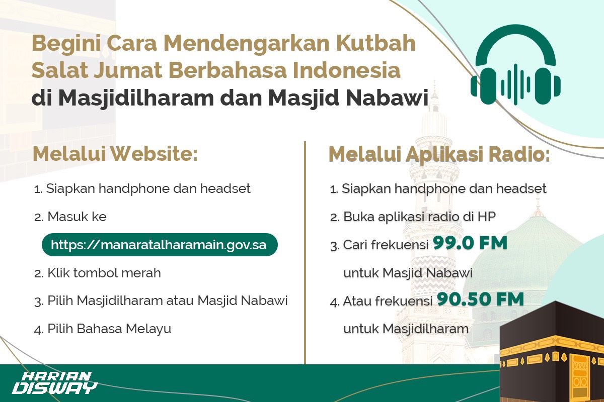 Jamaah Haji Bisa Dengarkan Khutbah Jumat di Masjidilharam dan Nabawi dalam Bahasa Indonesia