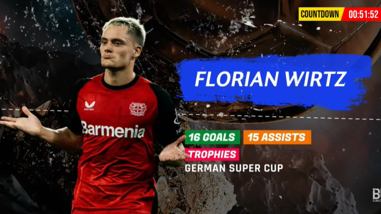 Link Live Streaming Ballon d'Or 2025, Ini Daftar Nominasi dan Kandidat Terkuat