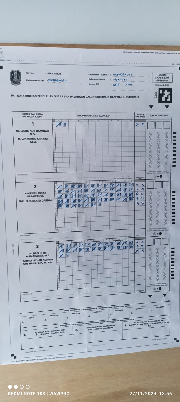 Khofifah-Emil Menang Mutlak di TPS Rumah Emil 