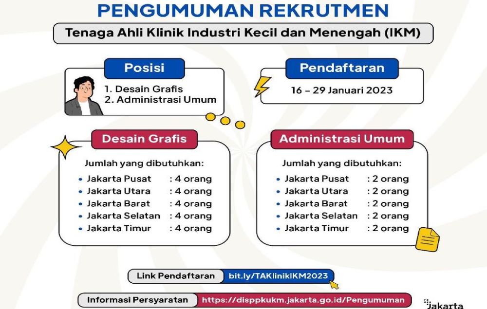 Dinas PPKUKM DKI Jakarta Buka Lowongan Kerja untuk 30 Orang Desain dan Administrasi Umum, Tunggu Apa Lagi!