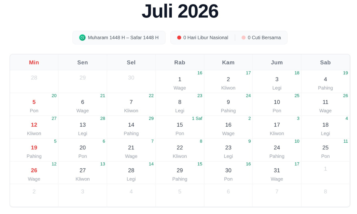 Deretan Hari Besar Nasional dan Internasional Juli 2026, Ada Hari Anak hingga Koperasi