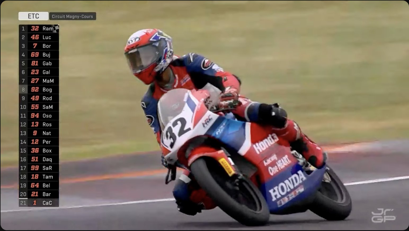 Balapan Dramatis di Magny-Cours: Ramadhipa Juara, Veda Ega Cetak Poin Perdana