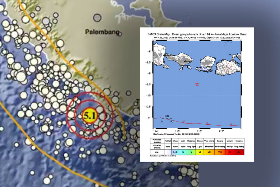Baru Saja Terjadi Gempa Bersamaan di Pesisir Lampung dan Lombok