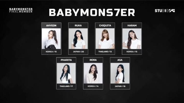 Akhirnya! YG Entertainment Resmi Umumkan BABYMONSTER Debut dengan 7 Member