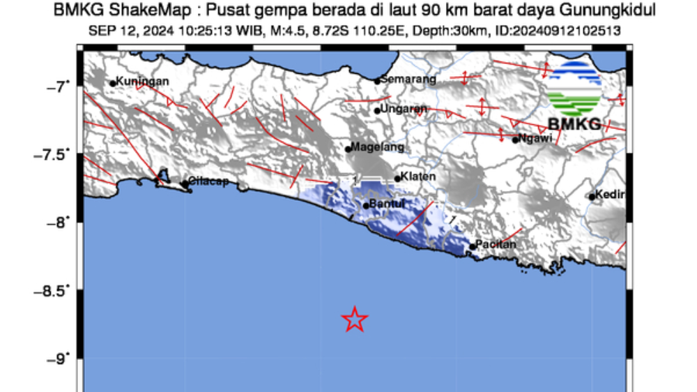 Gempa Bumi Magnitudo 4,5 Guncang Gunungkidul DIY, Terasa hingga Pacitan