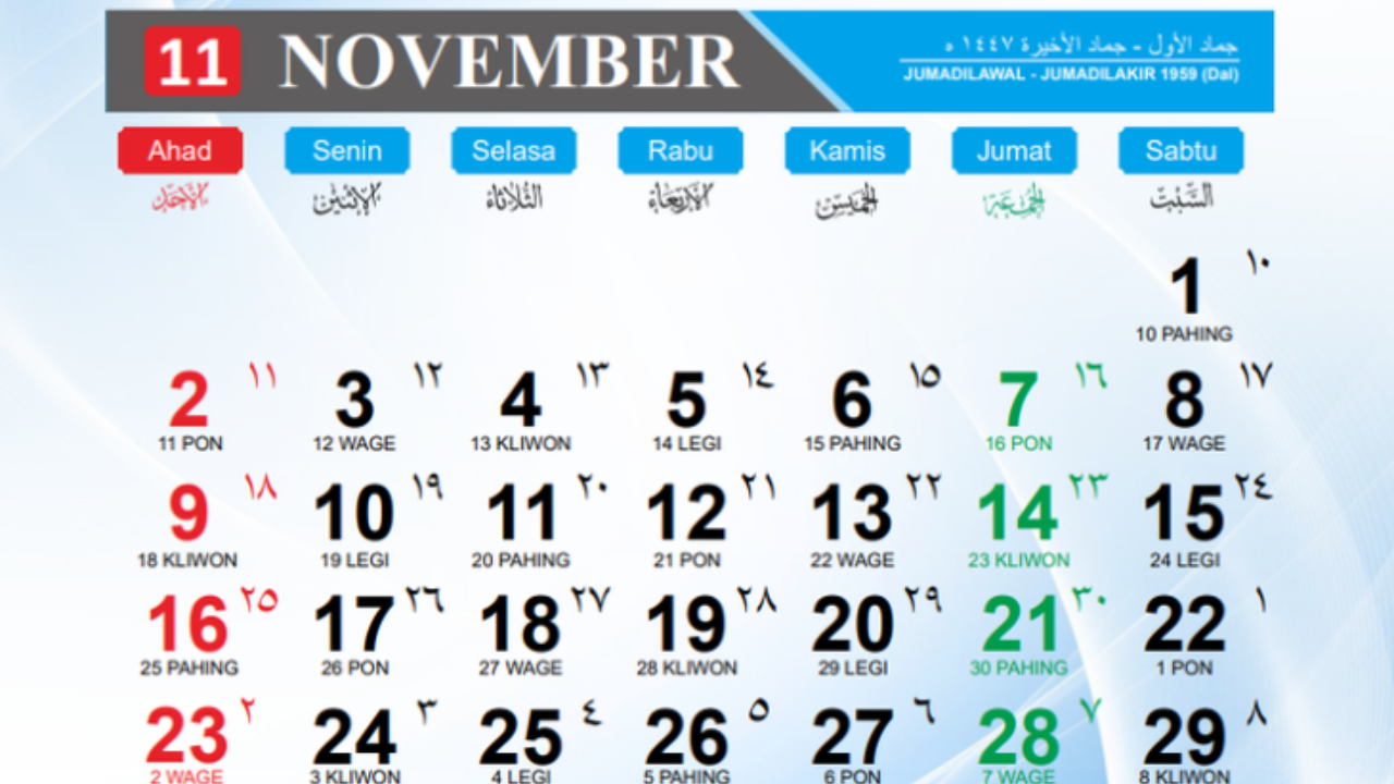 Cek Kalender Jawa November 2025: Weton, Hijriah, Masehi