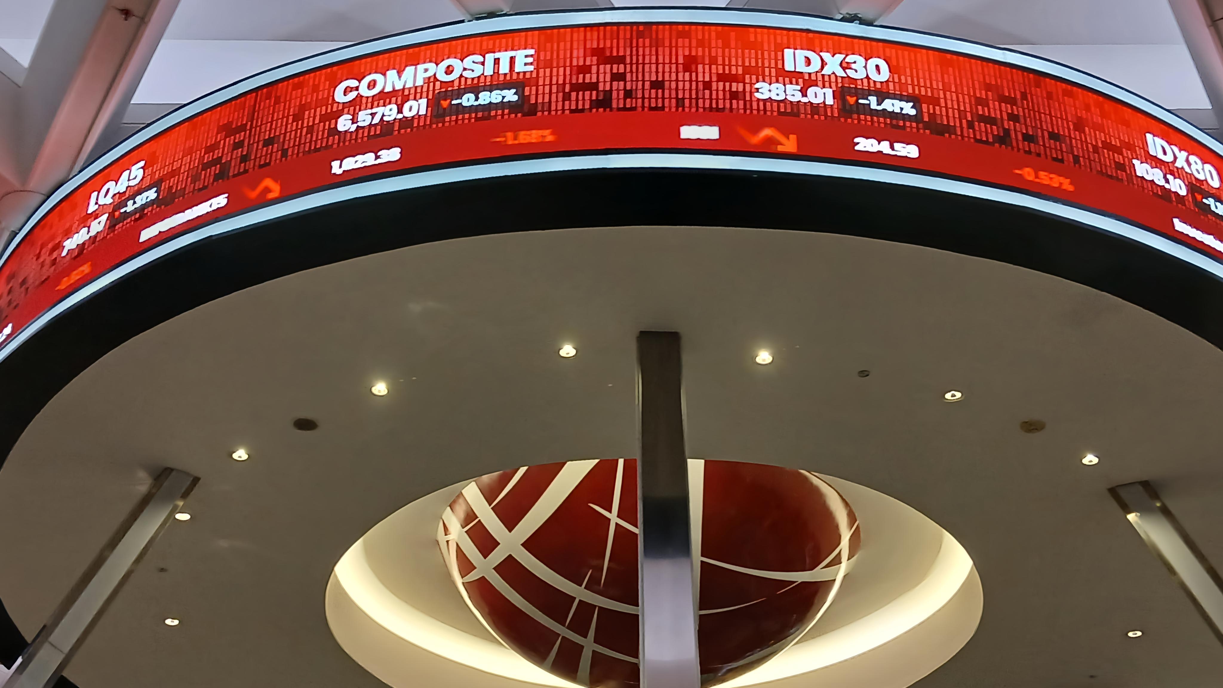 IHSG Anjlok Imbas Pasar Keuangan Global Bergejolak, Komisi XI DPR RI Khawatir akan Dampaknya