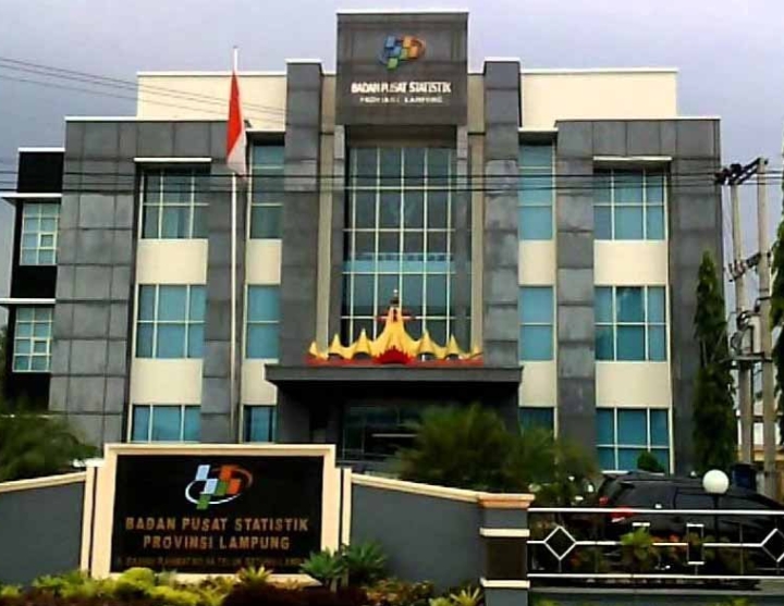 Urutan Ke-14, Kini Lampung Jauh dari 10 Provinsi dengan Angka Kemiskinan Tertinggi