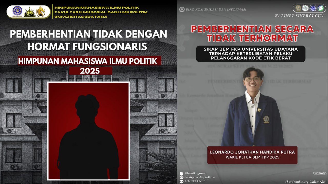 Jabatan 6 Mahasiswa Unud Terduga Pembully Timothy Anugerah Saputra yang Dipecat dari Ormawa, Wakil Ketua BEM hingga Kepala Departemen