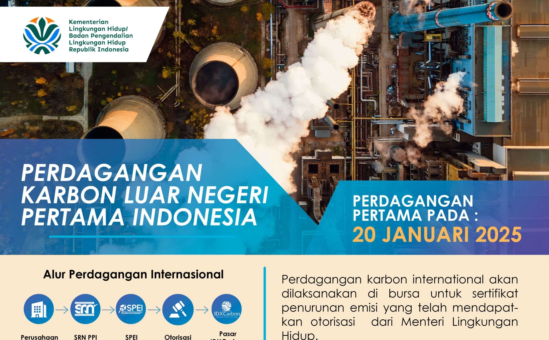 Pemerintah Mulai Perdagangkan Karbon Secara Global untuk Cegah Perubahan Iklim, Caranya?