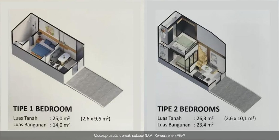 Heboh Rumah Subsidi 14 Meter Persegi, Apakah Sudah Cukup Sehat Buat Keluarga?
