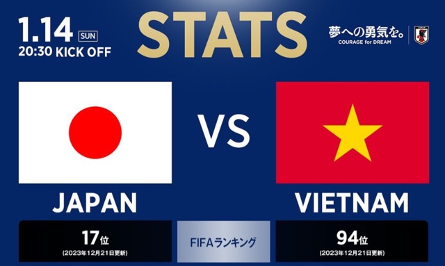 Jadwal Piala Asia 2023 Hari Ini: Jepang vs Vietnam, Pertandingan Emosional Bagi Philippe Troussier 