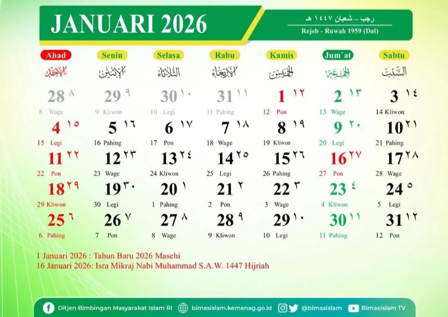 Kalender Jawa Januari 2026 Lengkap dengan Weton, Pasaran, dan Neptu