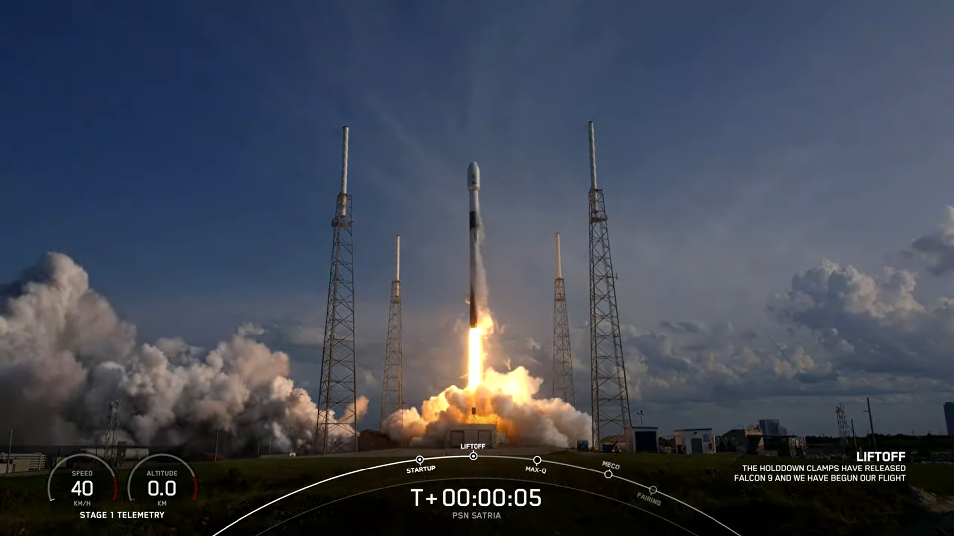 Go Falcon, Go PSN! Satelit Satria Berhasil Meluncur ke Ruang Angkasa