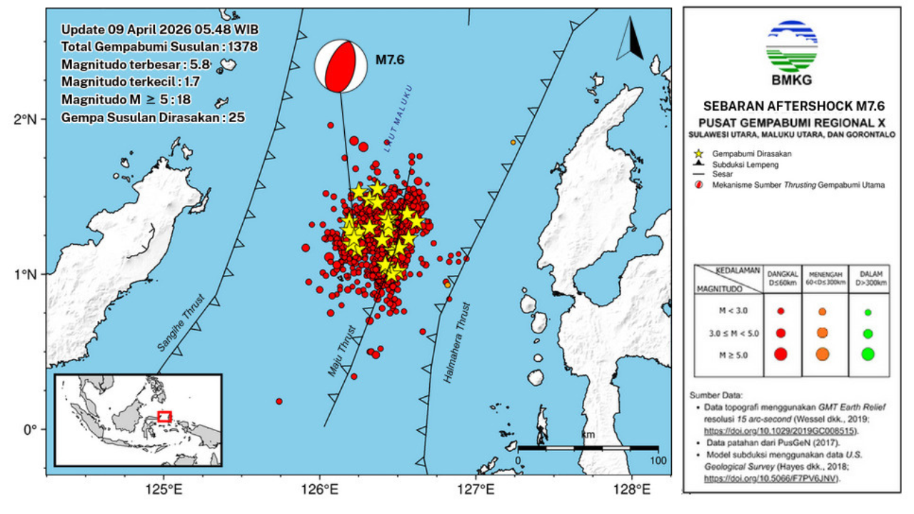 BMKG Prediksi Gempa Susulan Malut M7,6 Menurun Signifikan 2-3 Minggu