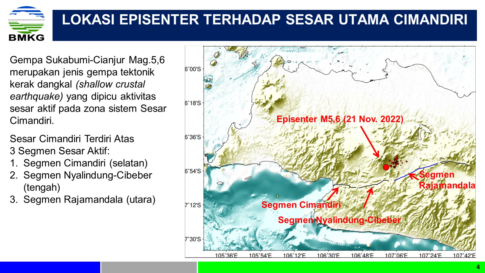Sesar Cimandiri, Penyebab Gempa Cianjur, Lokasinya Membentang dari Teluk Pelabuhan Ratu ke Tangkuban Perahu dan Subang