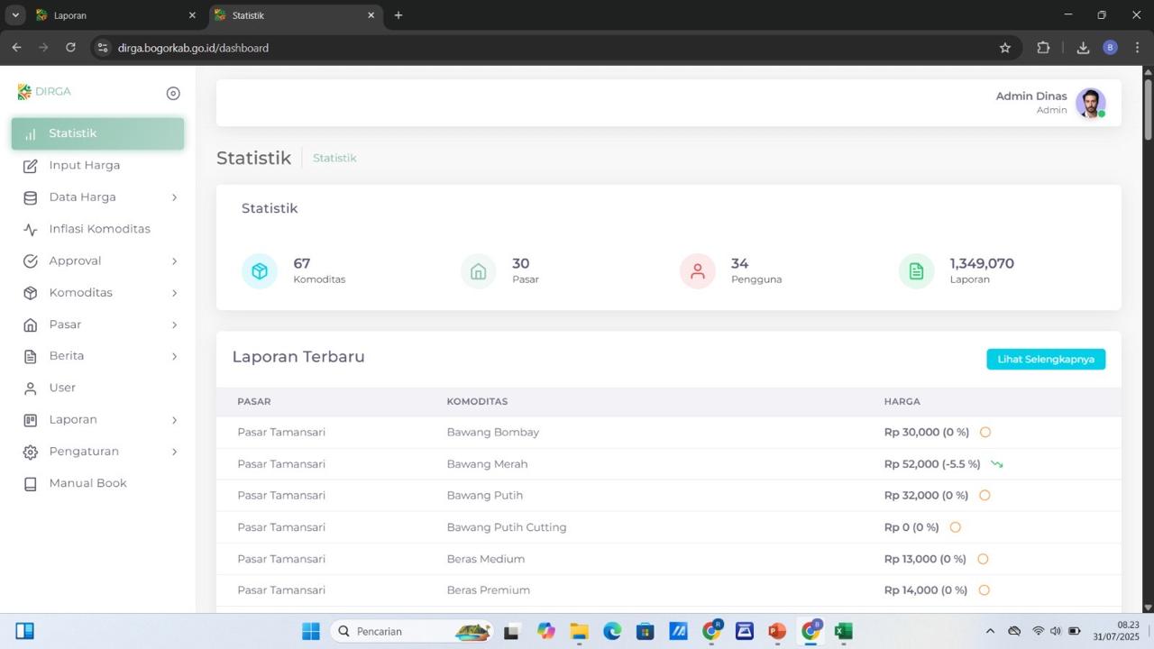 Disdagin Kabupaten Bogor Luncurkan DIRGA, Sistem Pemantauan Harga Sembako Secara Real Time