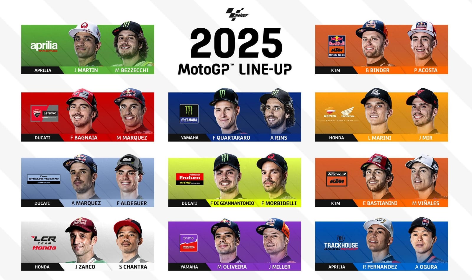 Talenta Muda! Ogura, Aldeguer, dan Chantra Hadir di MotoGP 2025