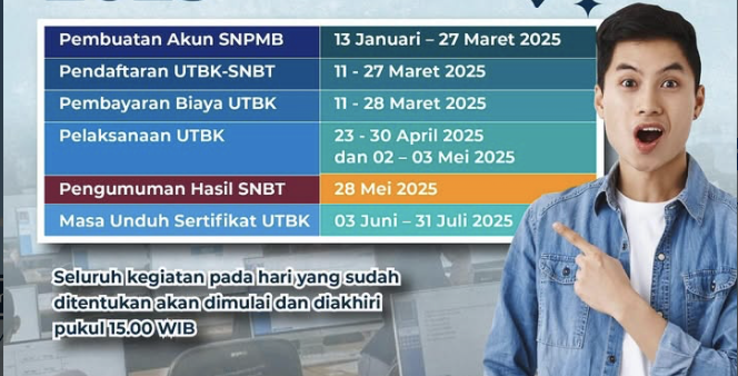 Pendaftaran UTBK-SNBT 2025 Dibuka Hari Ini: Simak Syarat, Cara Daftar, hingga Materi yang Diujikan!