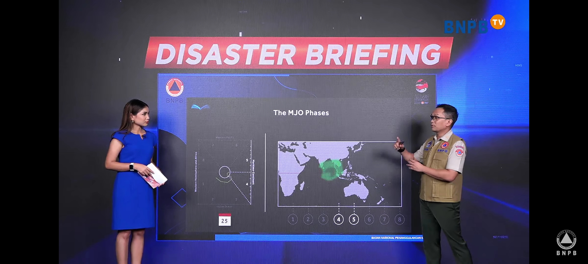 Dinamika Atmosfer di Indonesia yang Sebabkan Perubahan Cuaca Harus Bikin Siapa Saja Waspada pada Bencana Alam