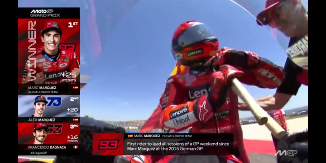 Dominasi Total! Marc Marquez Menang Telak di MotoGP Aragon 2025