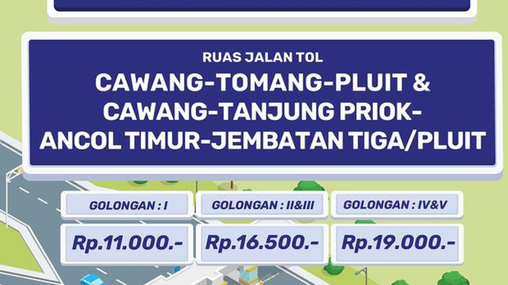 Catat! Tarif Tol Dalam Kota Resmi Naik Hari ini, Berikut Daftarnya 