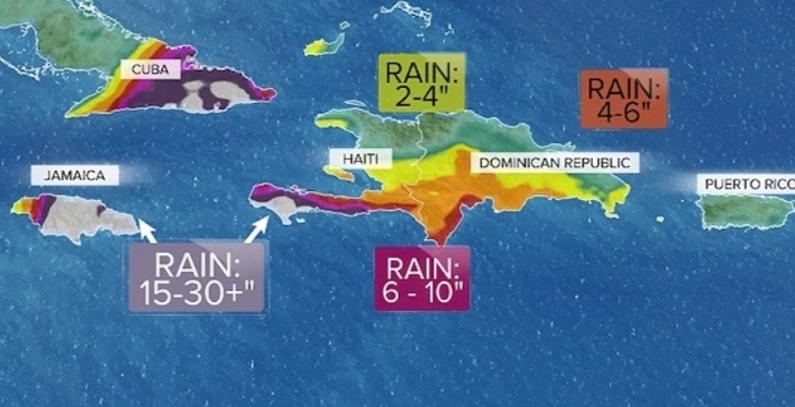 Mengerikan! Badai Melissa Level 4 Bisa Jadi yang Terkuat Sepanjang Sejarah, Ini Ramalan NHC