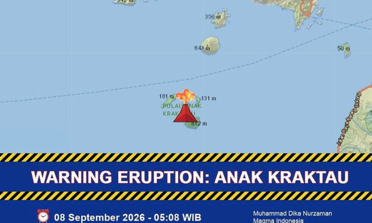 Anak Krakatau Erupsi Dua Kali, Abu Vulkanik Bergerak ke Laut