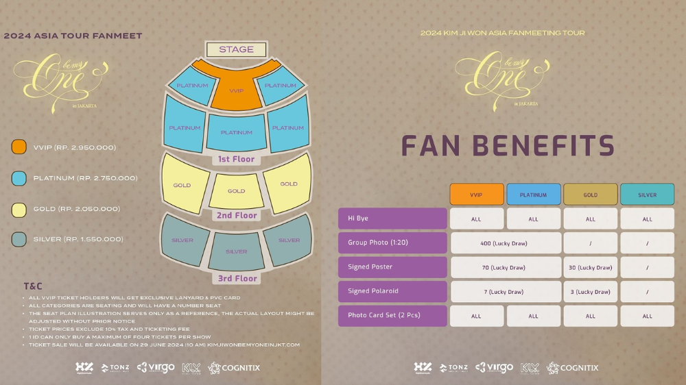 Harga Tiket Fan Meeting Kim Ji Won di JIExpo Theatre Kemayoran 31 ...