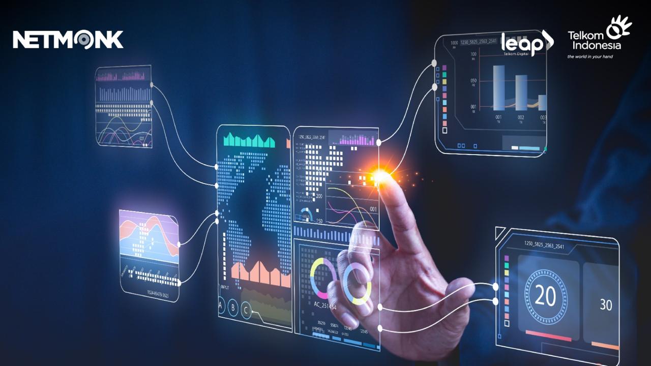 Netmonk Dukung Pemda Papua Barat Daya Pantau Efektifitas Layanan Digital 