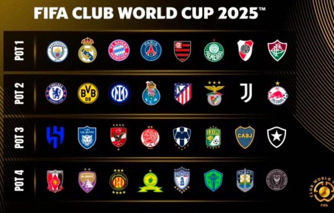 Hasil Drawing Piala Dunia Antarklub 2025: Manchester City dan Juventus Bentrok di Grup G