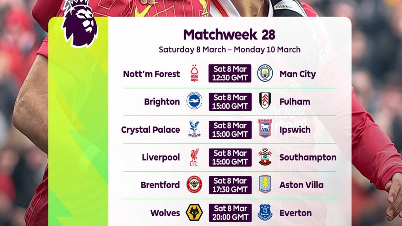 jadwal Liga Inggris Akhir Pekan Ini, Ada Crystal Palace vs Ipswich Town dan Brighton vs Fulham