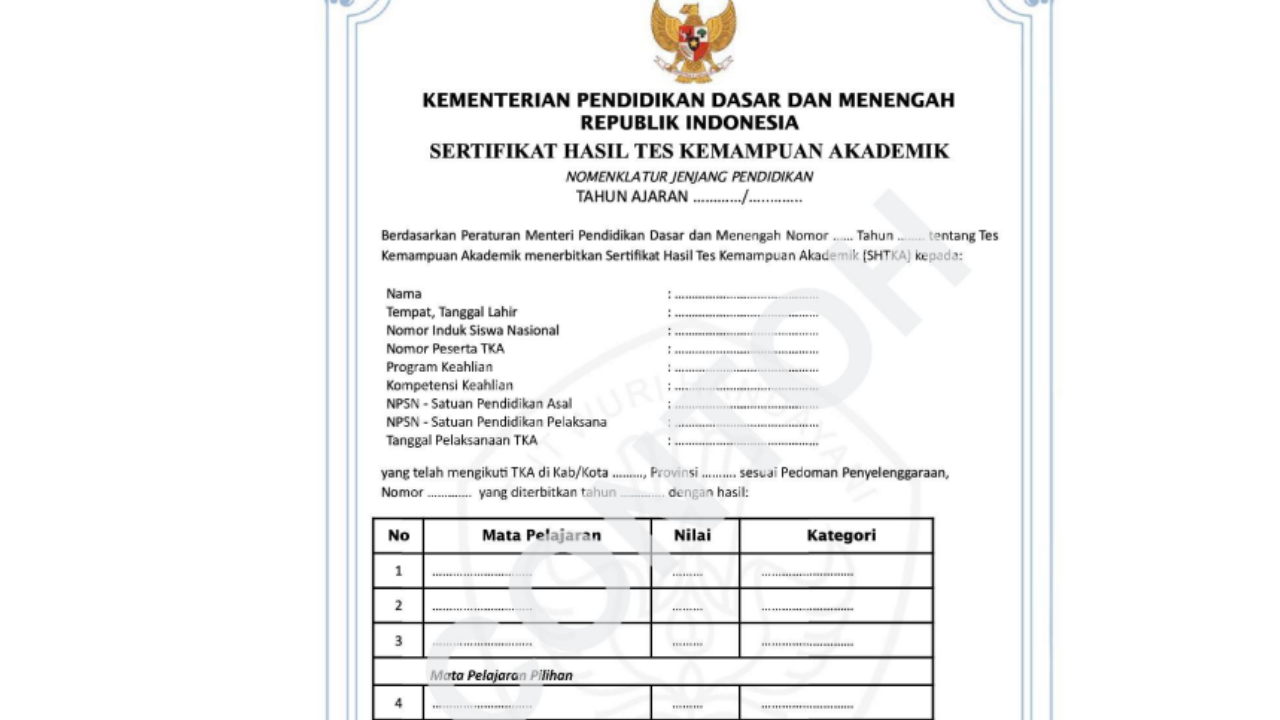 Simak Isi Permendikdasmen Tes Kemampuan Akademik yang Resmi Diterbitkan, Guru Wajib Cek!