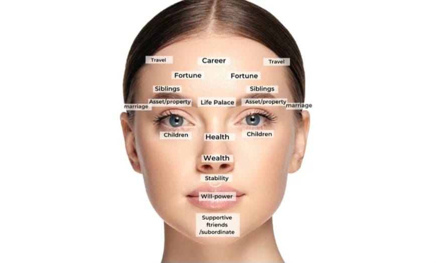 Fenomena Lucky Face, Ketika Feng Shui Wajah dan Tren Estetika Modern Bertemu