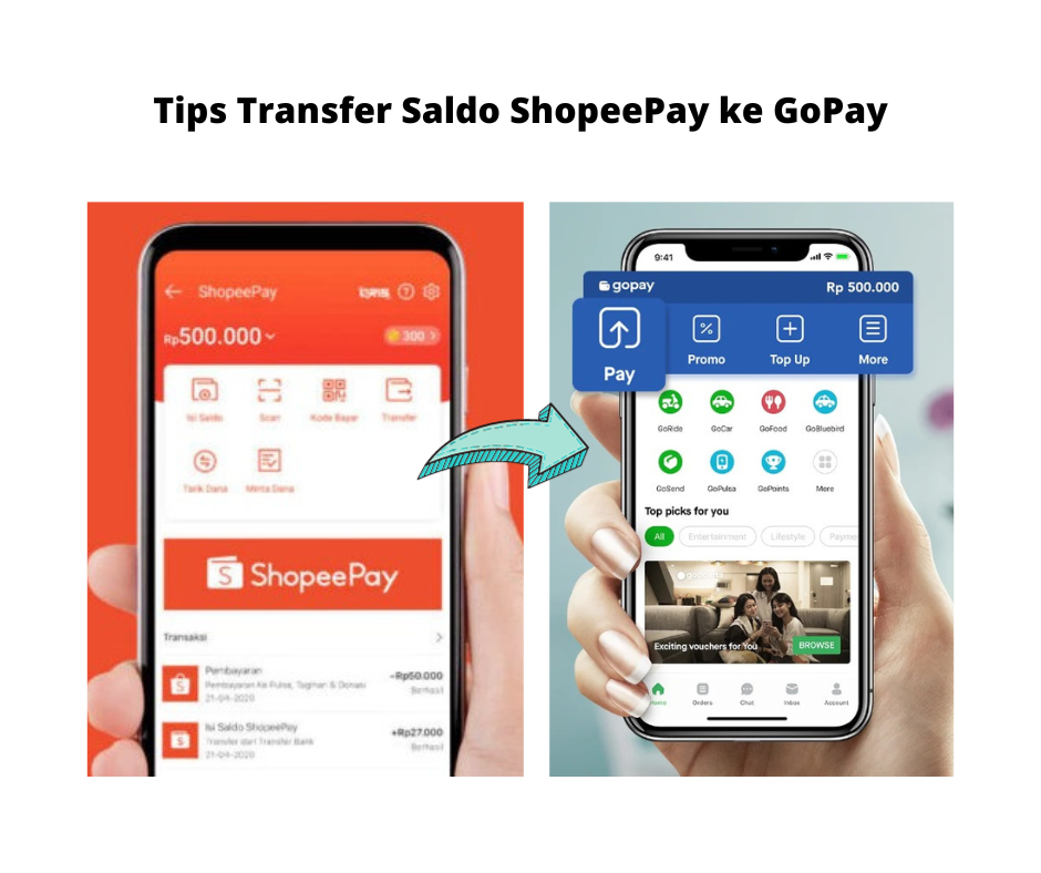 Cek! Cara Transfer Saldo ShopeePay ke GoPay Pakai Flip dan Rekening Bank