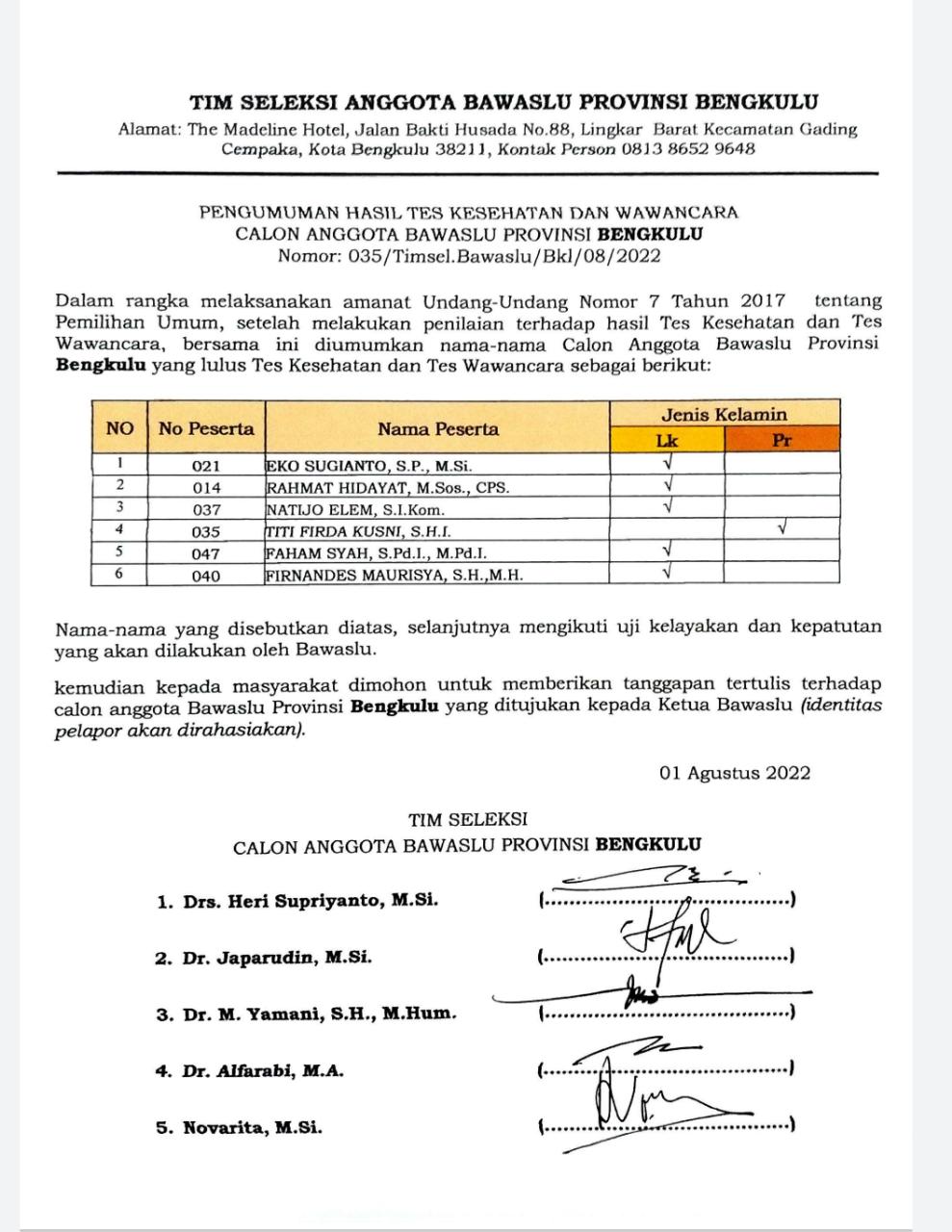 Berikut 6 Besar Calon Bawaslu Bengkulu