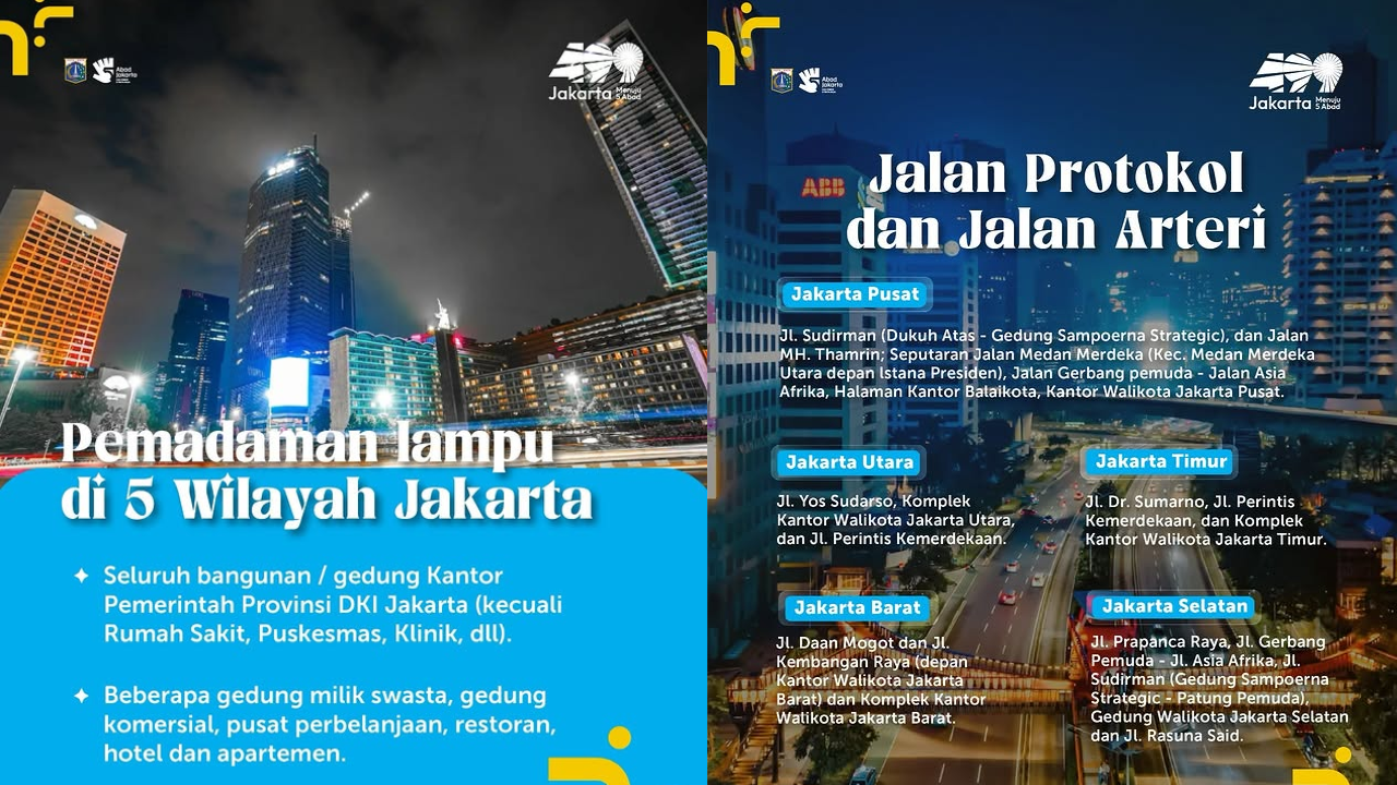 Jadwal Pemadaman Listrik di Jakarta 13 Juni 2026, Catat Jam dan Lokasinya