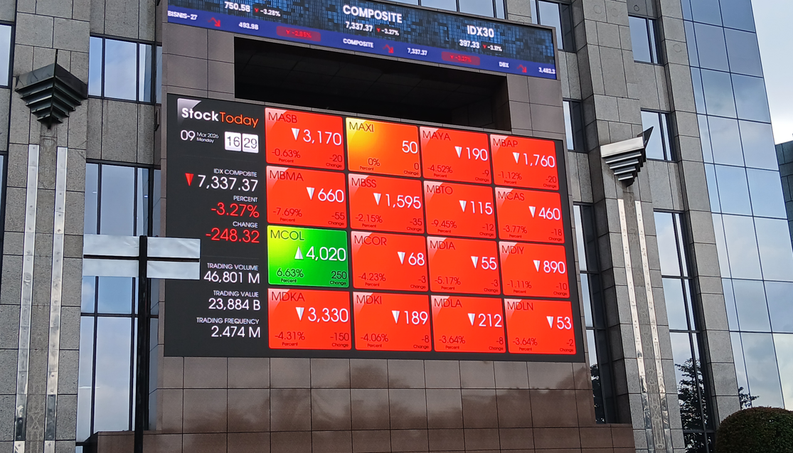 IHSG Turun 0,60 Persen ke Level 6.093,59 di Sesi I Perdagangan
