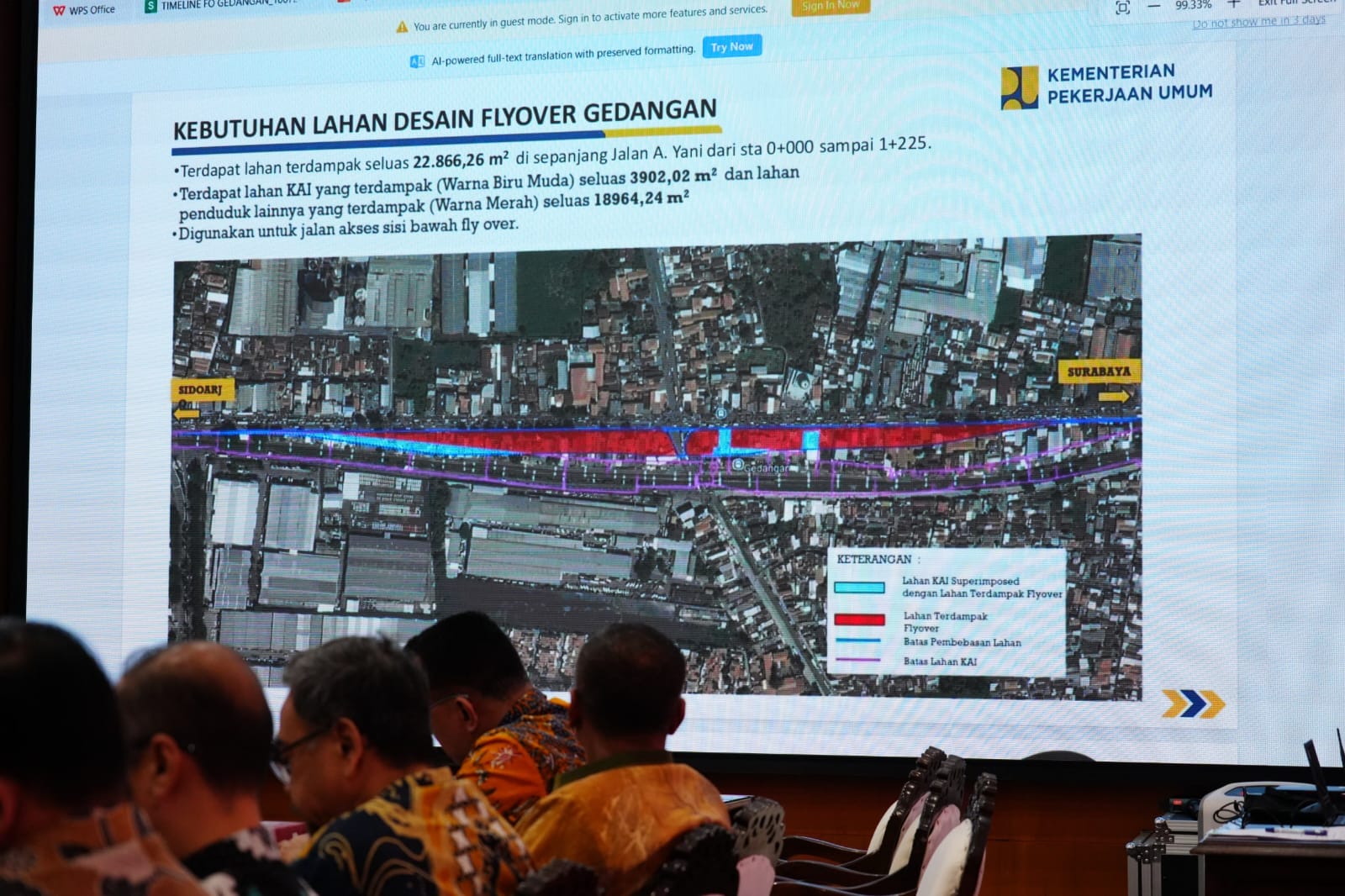 Pemkab Sidoarjo Siapkan Rp400 Miliar, Pembebasan Lahan Flyover Gedangan Dikebut