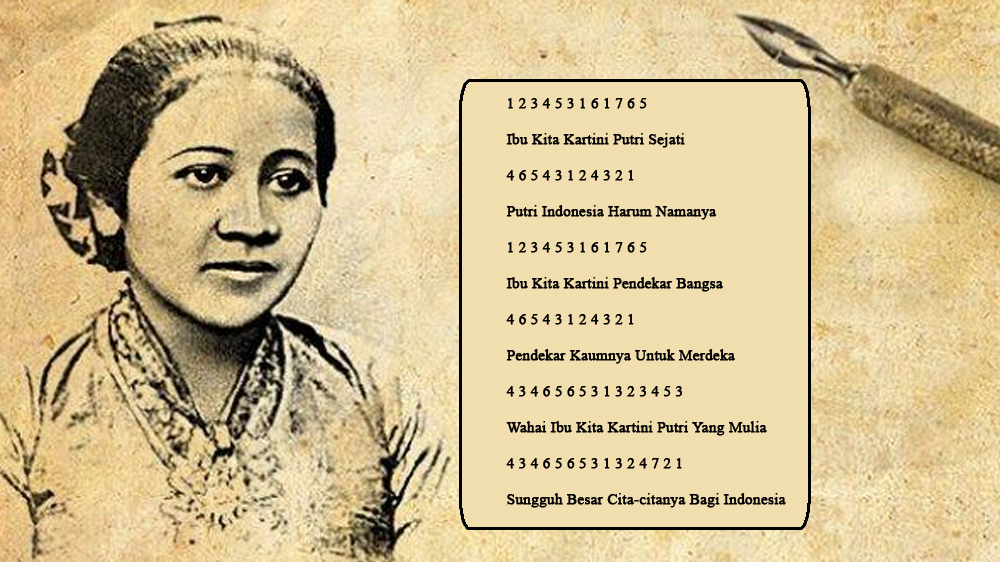 6 Ide Kegiatan Lomba Hari Kartini Bagi Gen Z