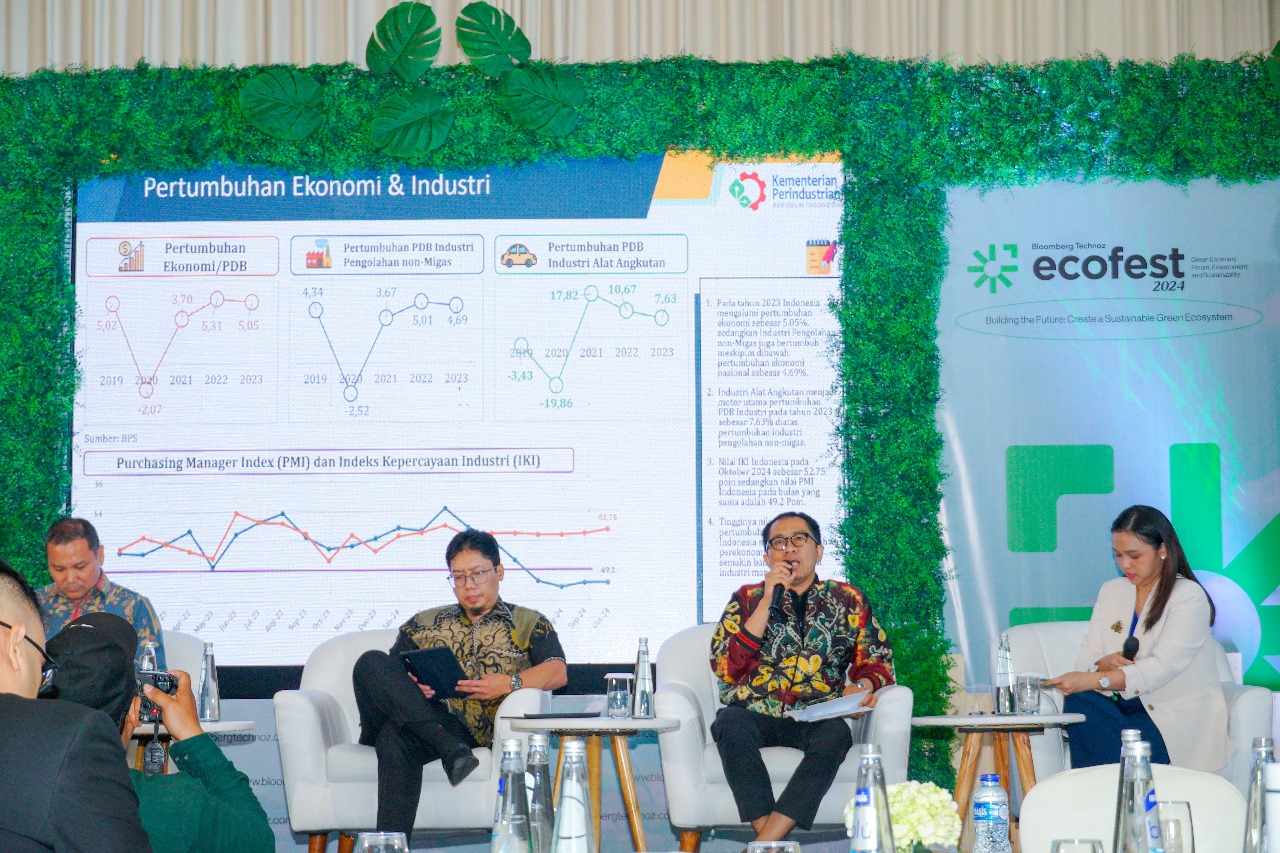 Percepat Pertumbuhan Industri Otomotif, Kemenperin Revisi Target Nilai TKDN